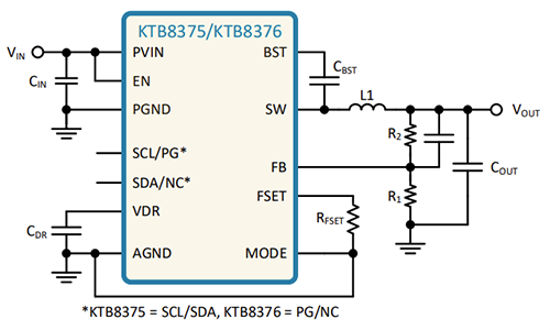 Application Circuit Diagram - Kinetic Technologies KTB8375 I2C Interface Synchronous Buck Regulator